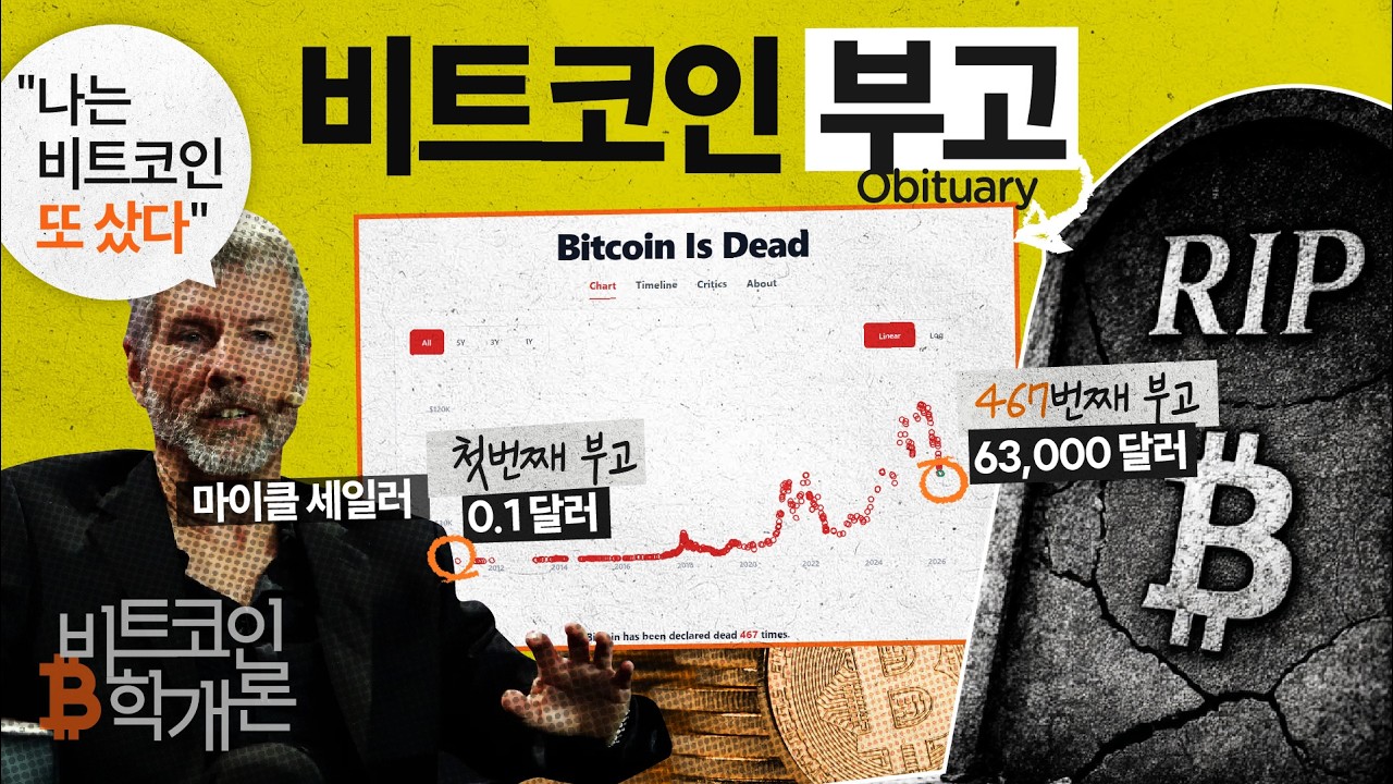 17년 동안 467번 사망한 비트코인...가격은 60만배 올랐다