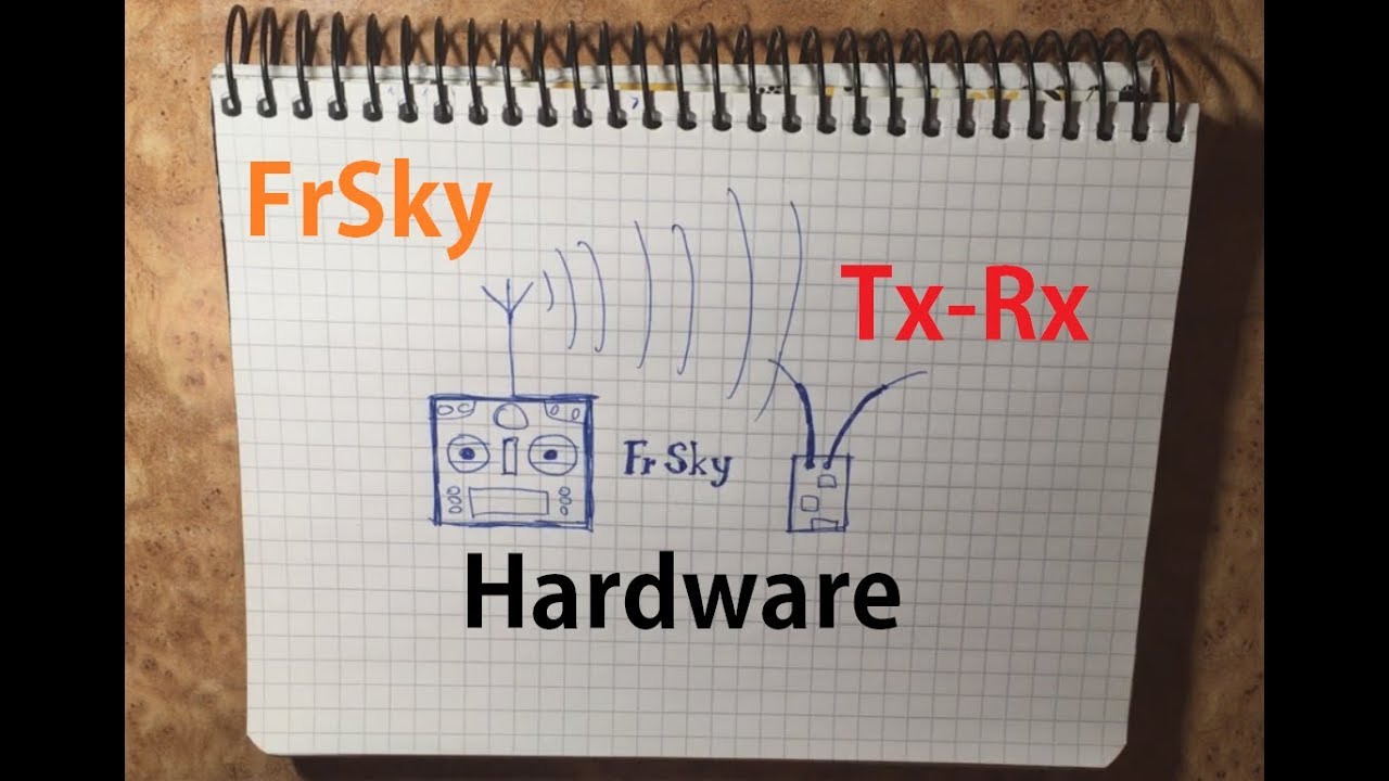 Обзор начинки FrSky передатчиков и приемников на 2.4G