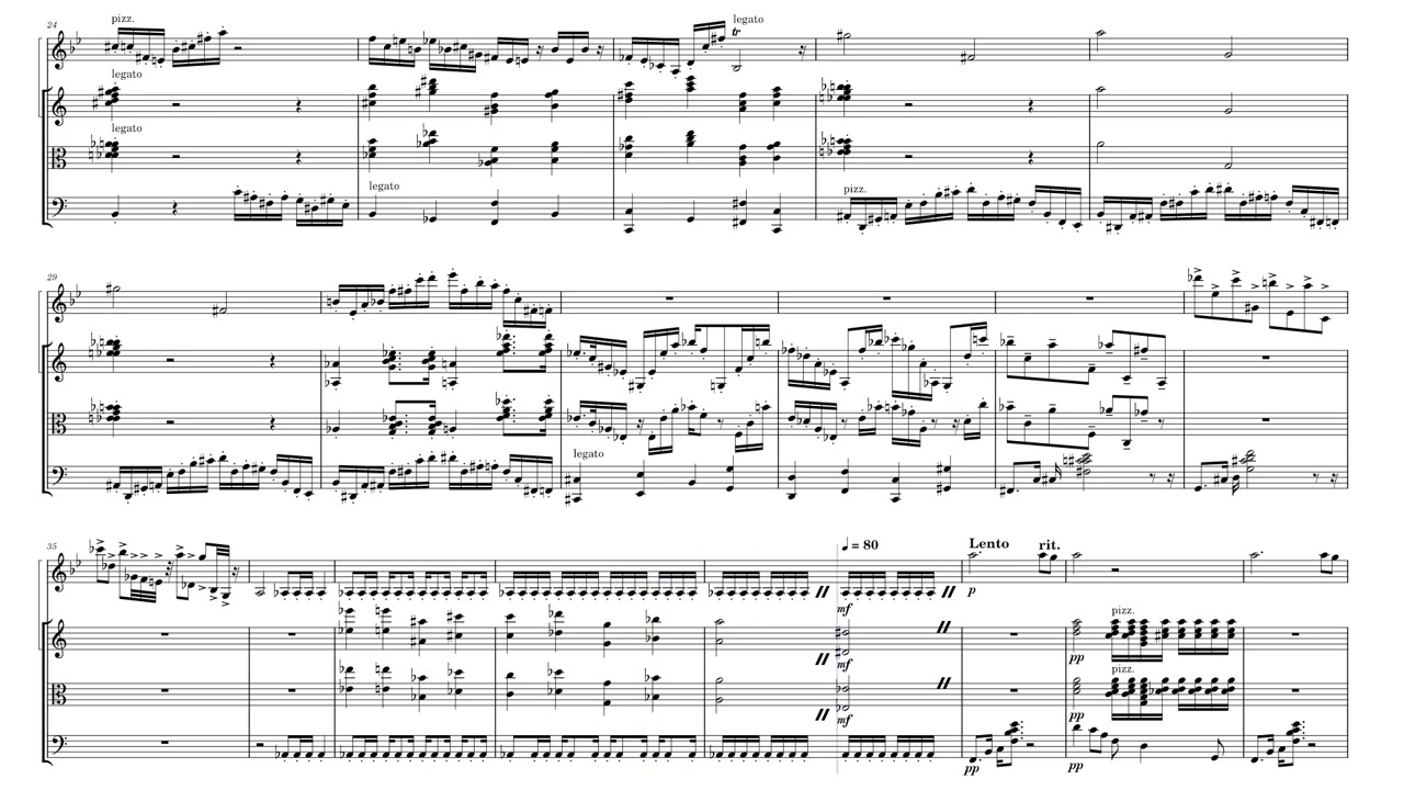 Devil's Tango with Heaven's Angels; a String Quartet Quarrel