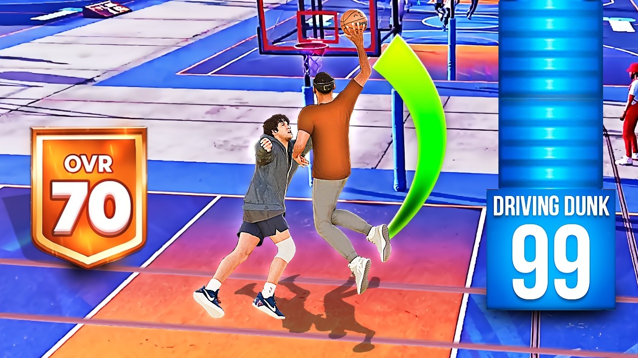 В NBA 2K26 я использовал персонажа с рейтингом 70 и навыком &laquo;Проход под кольцо&raquo; 99.