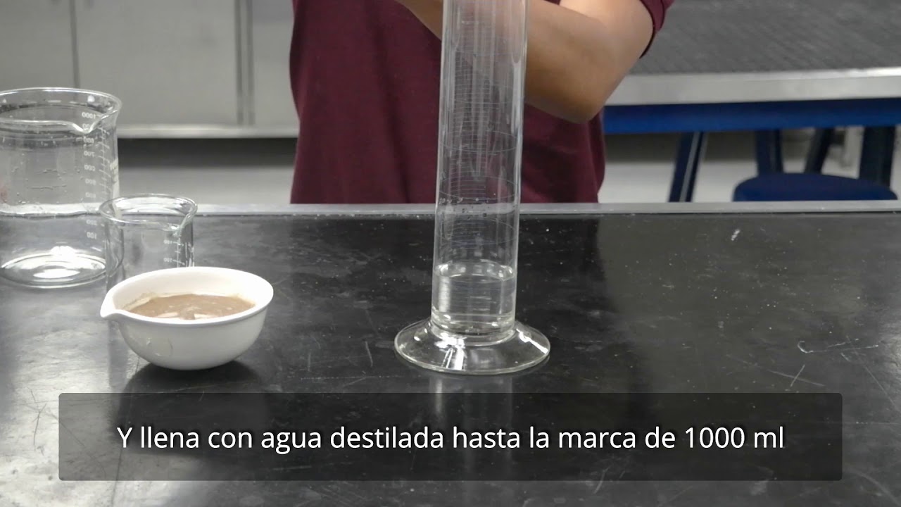 Granulometría por sedimentación (método del hidrómetro)