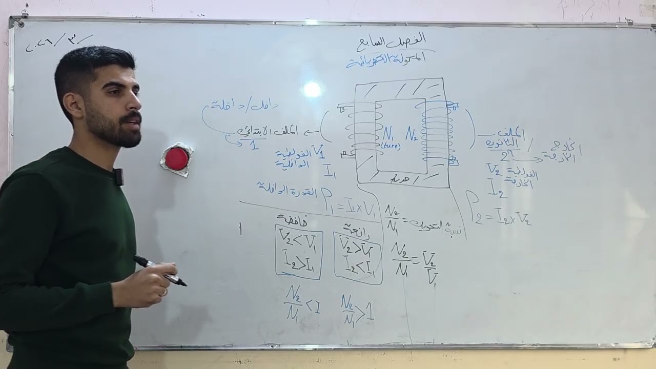 الفصل السابع/المحولة الكهربائية/فيزياء الثالث متوسط 2026
