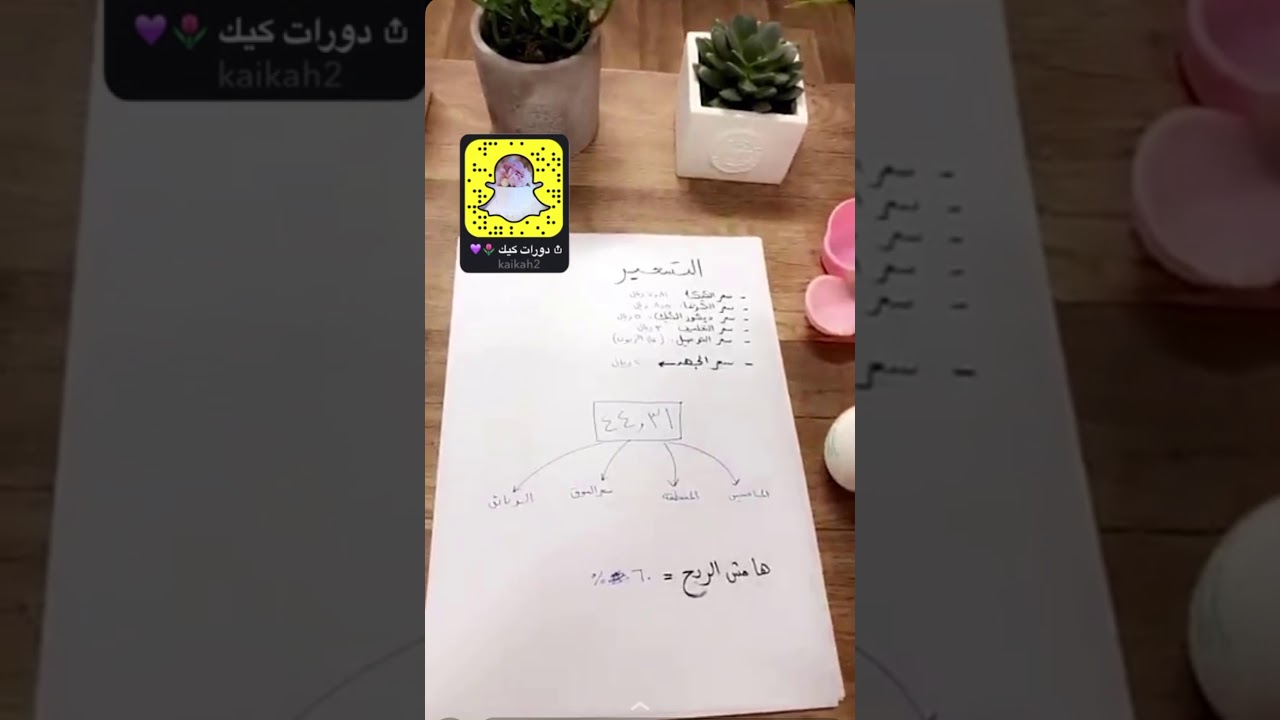 دراسة الجدوى٣- من سناب نورا كيك