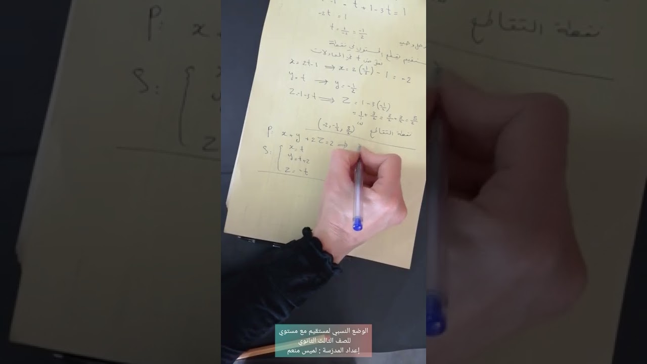 الوضع النسبي لمستقيم مع مستوي 💜