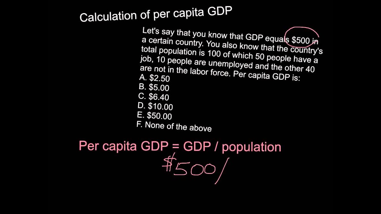 Calculation of per capita GDP