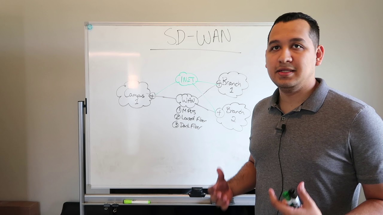What is SD-WAN?!?! - Part 1 - What's Wrong With Just WAN??