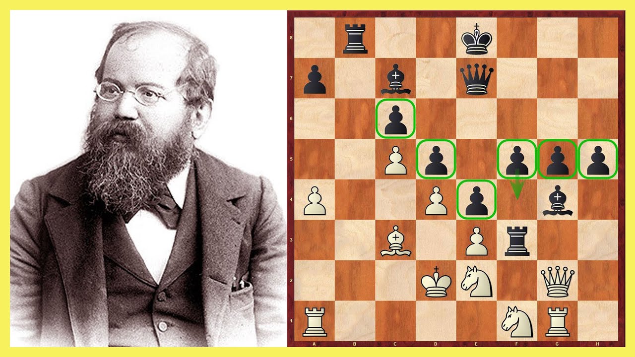 Schach-WM 1886 || Wilhelm Steinitz vs. Johannes Hermann Zukertort || Partie 1