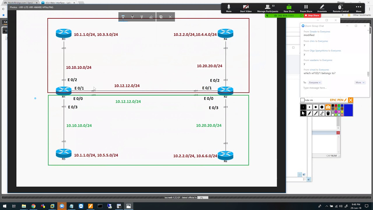 Khawar Butt VPN Bootcamp - Day 5