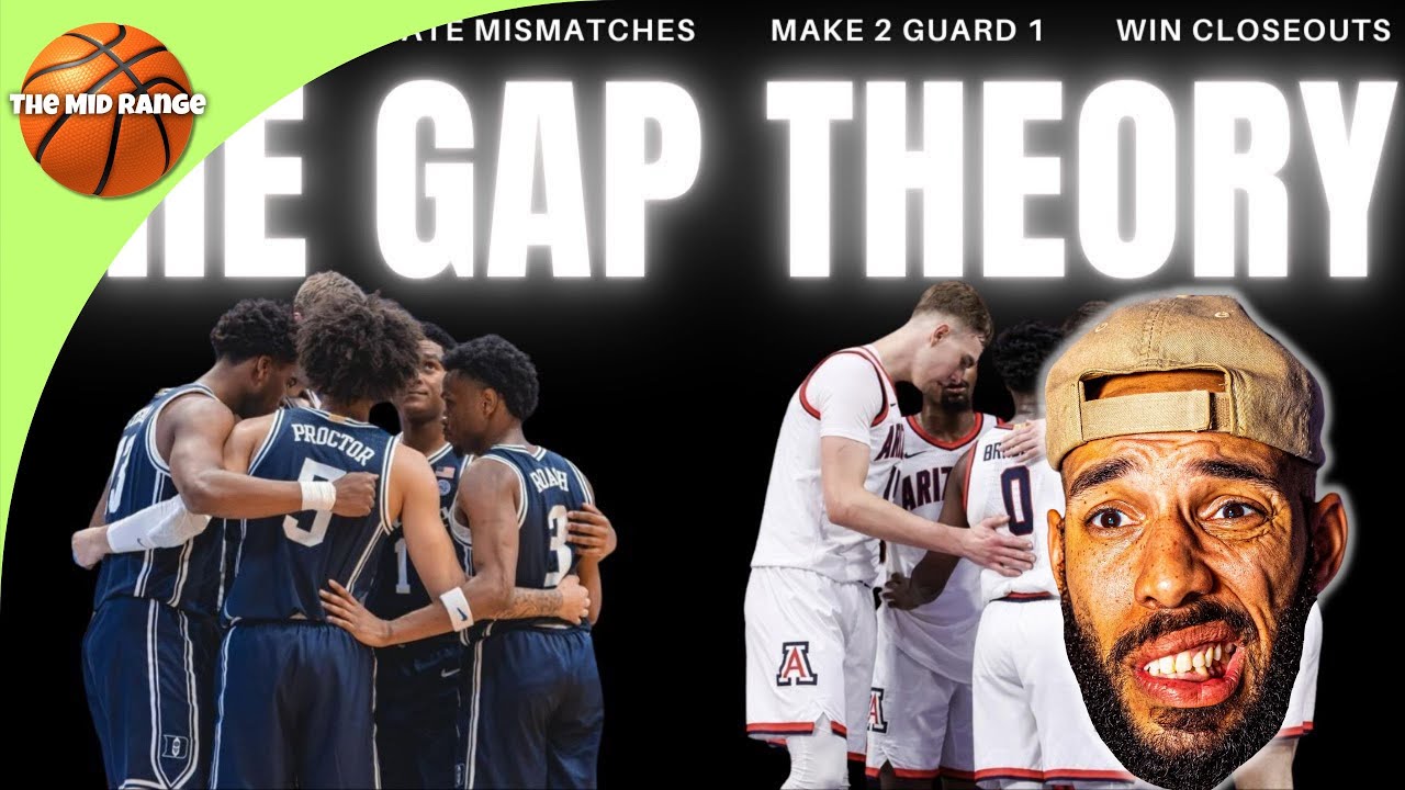 Basketball is REALLY easy!! The Film Room 