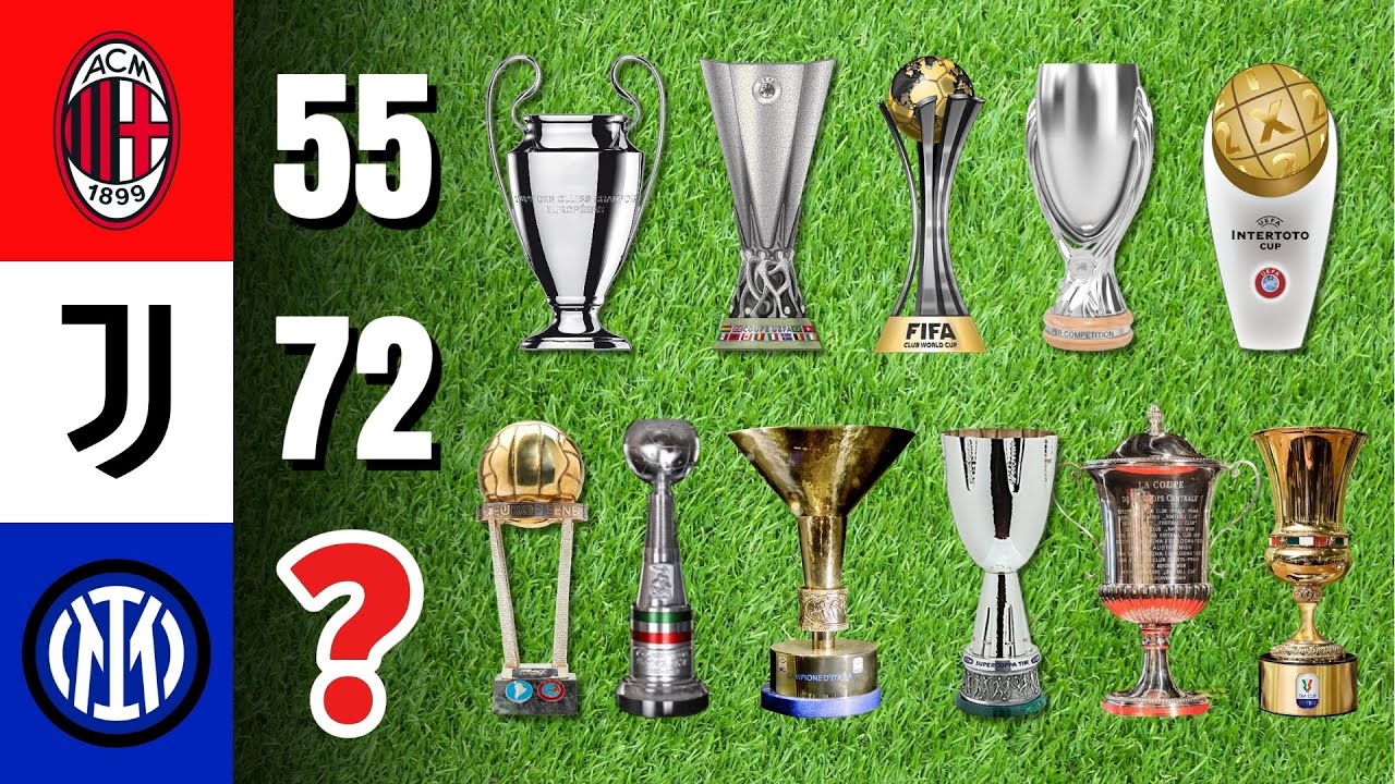 AC Milan vs Juventus vs Inter 🏆 Who Has More Trophies?