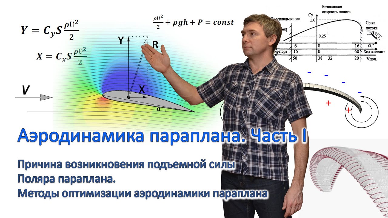 Параплан - аэродинамика, часть I. Причина подъемной силы и особенности  аэродинамики параплана.