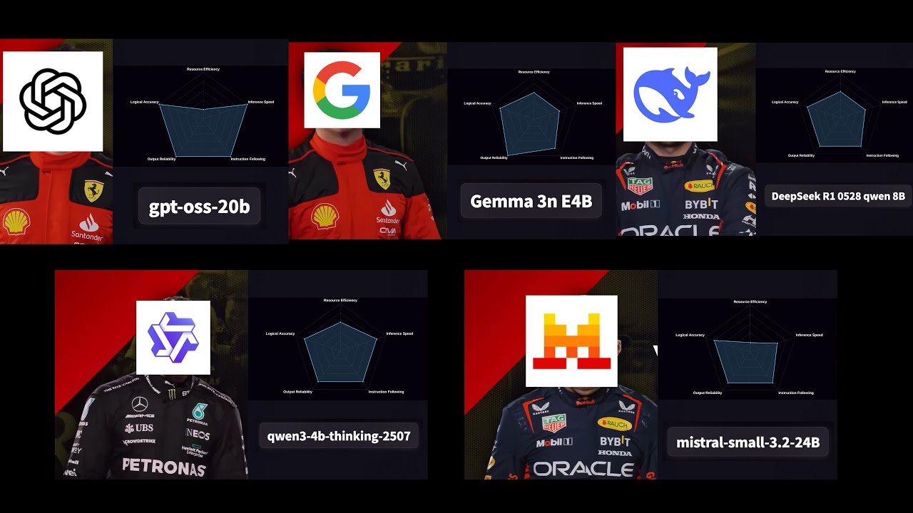 🏎️💨 Pick Your Models at Secret AI