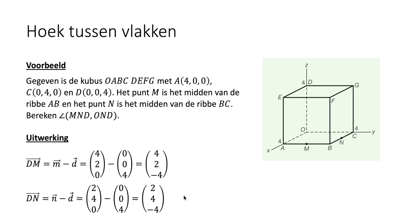 Hoek tussen vlakken (VWO wiskunde D)