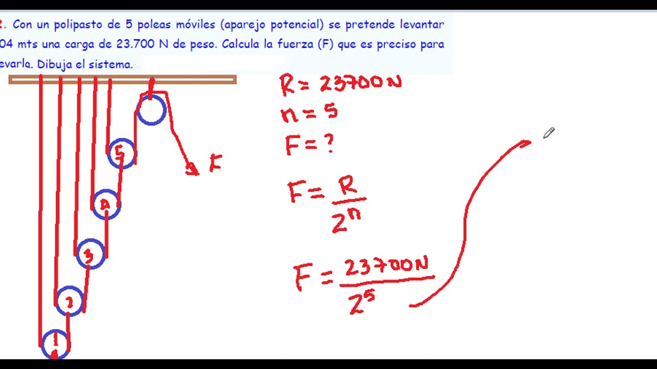 Cálculo aparejo potencial 2
