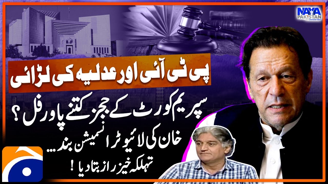 PTI vs Judiciary: Supreme Court Power Analysis :  Discussion with Matiullah Jan | Naya Pakistan