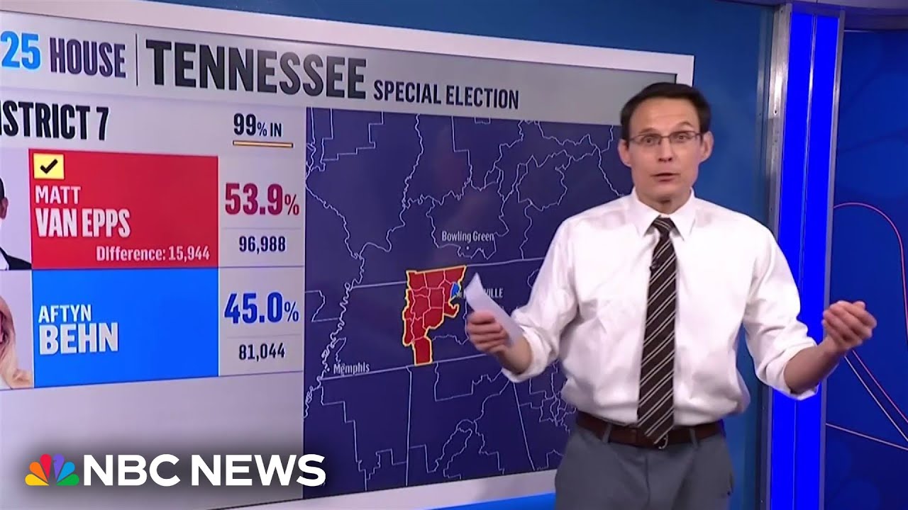 Steve Kornacki: How Democrats missed the ‘mother of all upsets’ in Tennessee