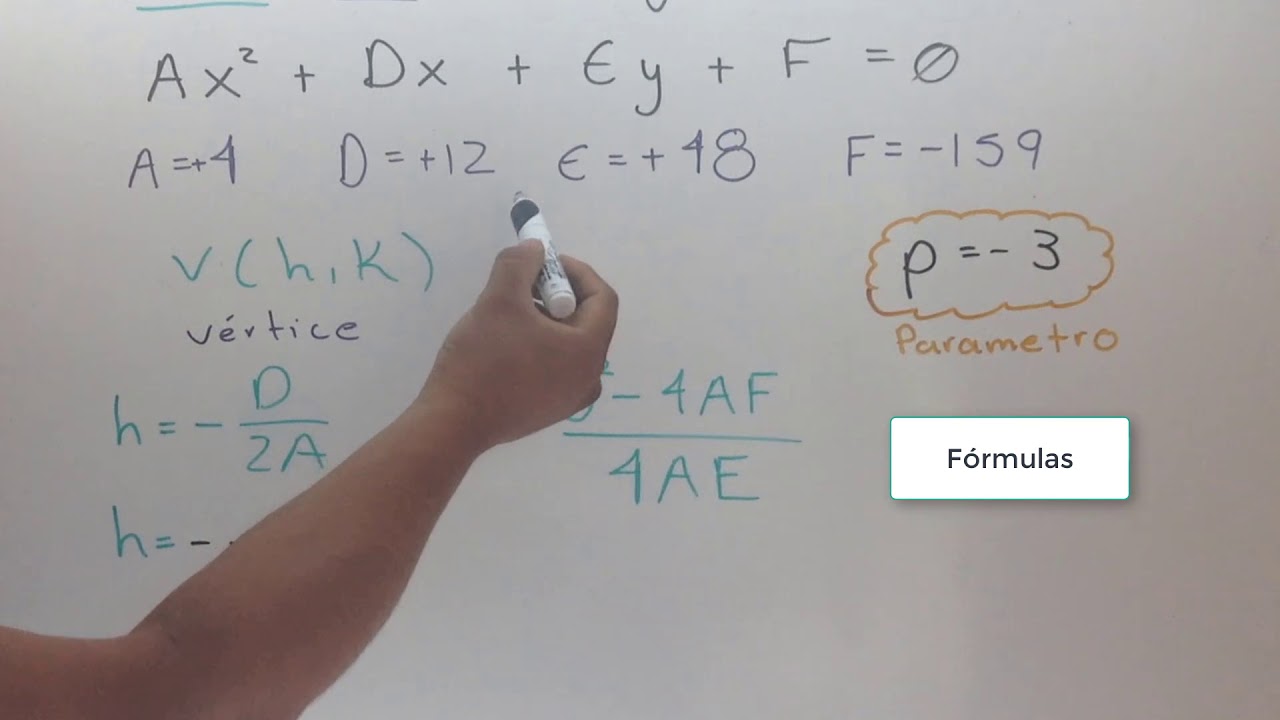 PARABOLA. Ecuacion General: Obtener Parametro y Vertice (por FORMULAS)