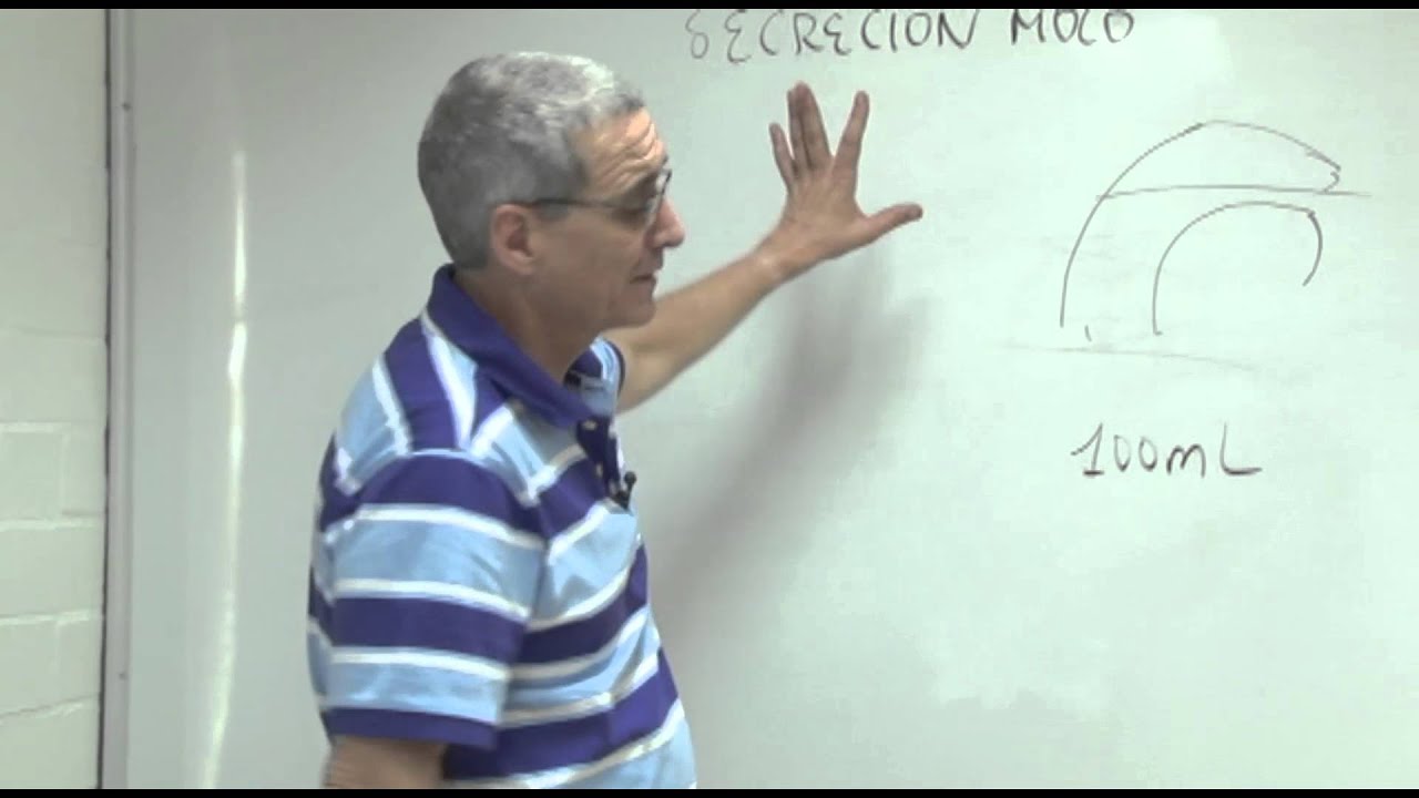 Fisiología III - Secreción de Moco