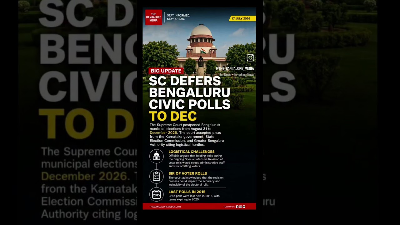 SC Defers Bengaluru Civic Polls to Dec | The Bangalore Media