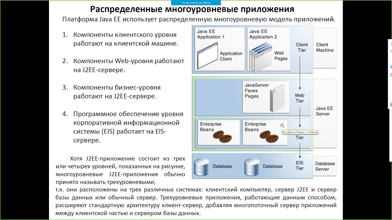 Лекция 9 (Servlet API, MVC pattern, JSP) PTNOVXVIII part1