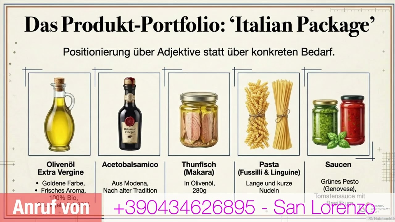 Telefonbetrug 243 - Anruf von 00390744992098 - San Lorenzo