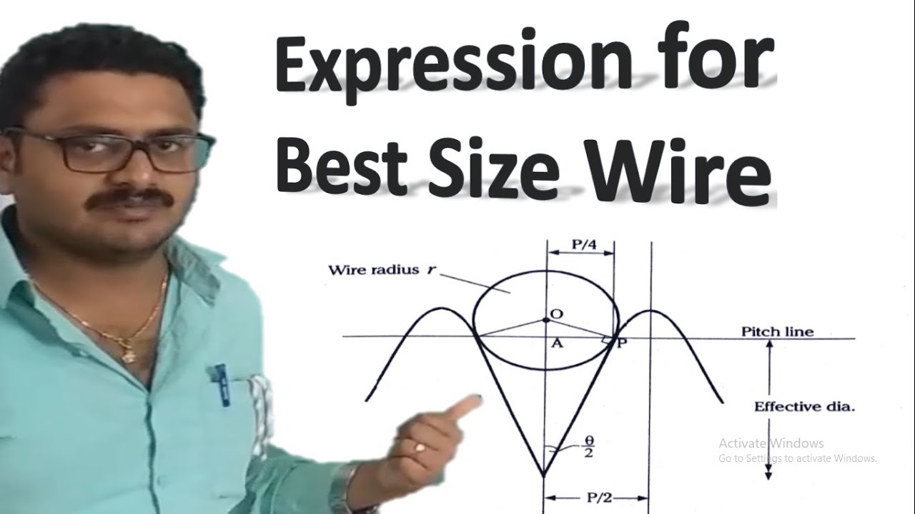 Expression for Best wire size I Screw thread measurements