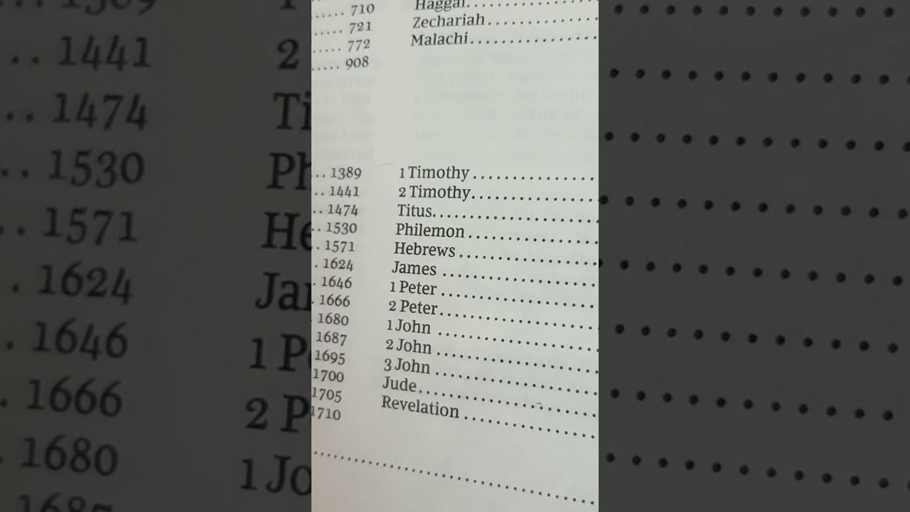 The Books of the Holy Bible: New Testament