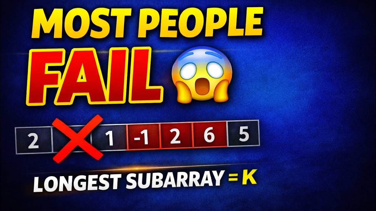 Maximum Length Subarray with Sum K | Prefix Sum Interview Trick