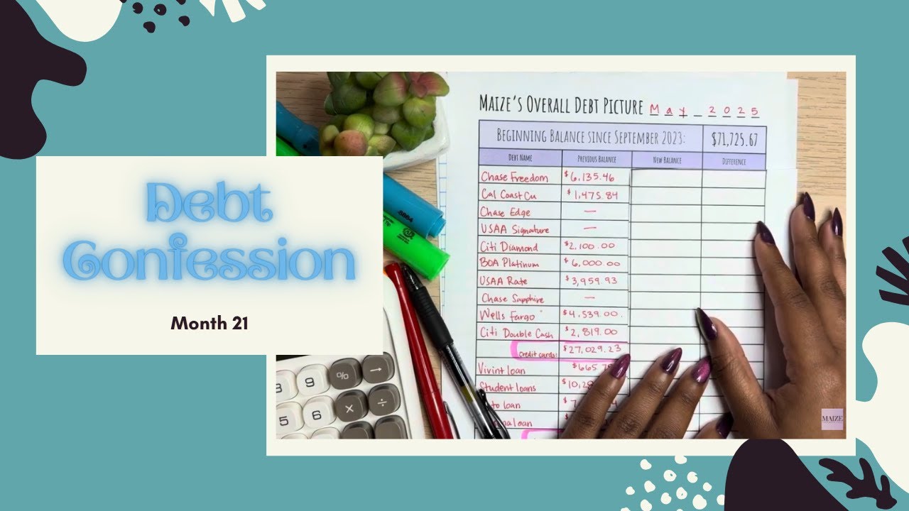 Month 21: Steady Progress on $72,000 of Debt - Overall Debt Picture