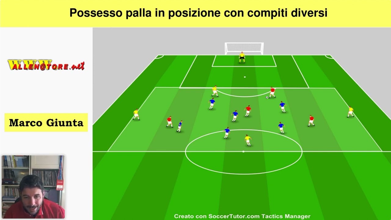 POSSESSO PALLA IN POSIZIONE CON COMPITI DIVERSI