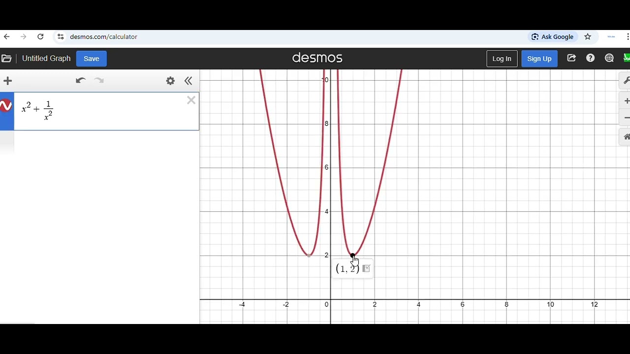 X+1/X domain range