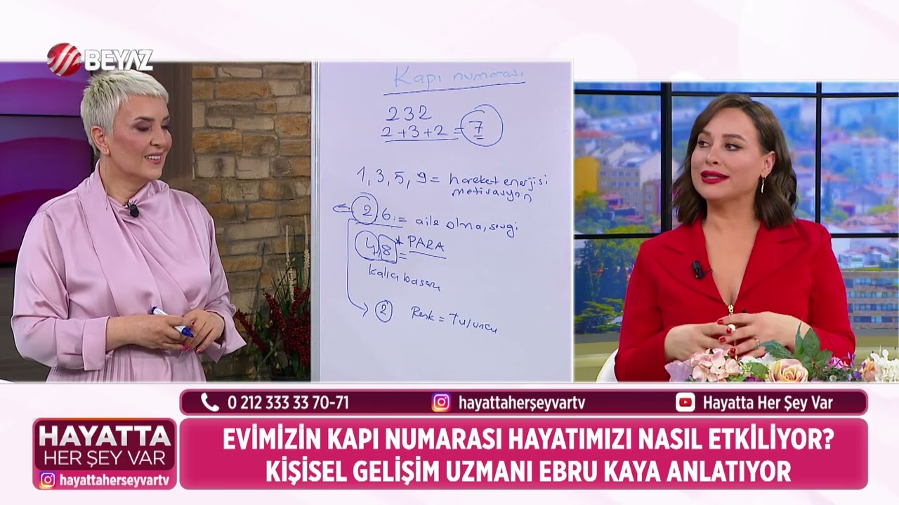 EVİNİZİN KAPI NUMARASI HAYATINIZI NASIL ETKİLİYOR ?