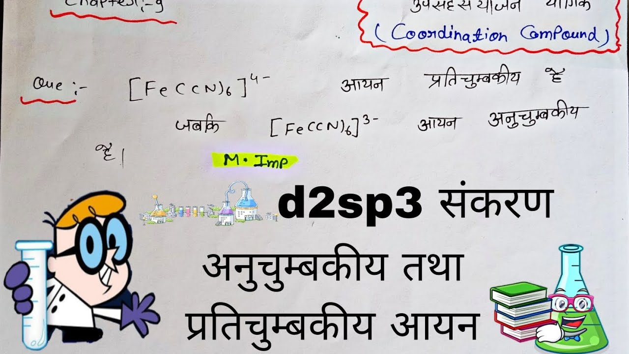 [ Fe(CN)6 ]⁴- आयन प्रतिचुम्बकीय है जबकि [ Fe(CN)6 ]³- आयन अनुचुम्बकीय है Chapter 9 उपसहसंयोजक यौगिक