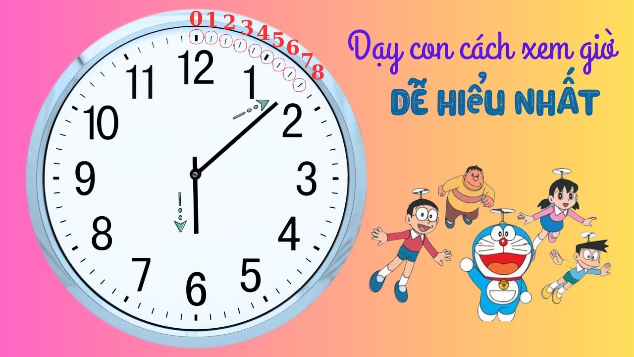 DẠY CON XEM ĐỒNG HỒ DỄ HIỂU - CÁCH XEM GIỜ CỰC DỄ