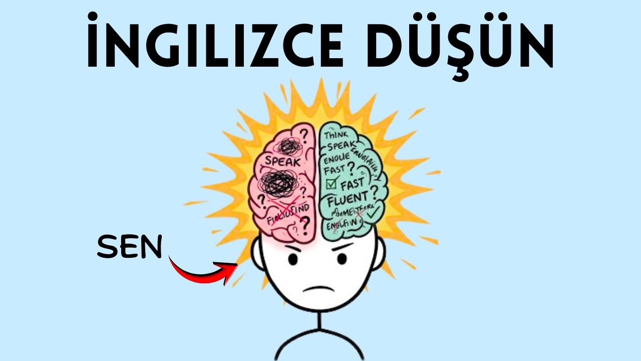 Kafada çeviri yapmadan konuşmak (zor değil valla)