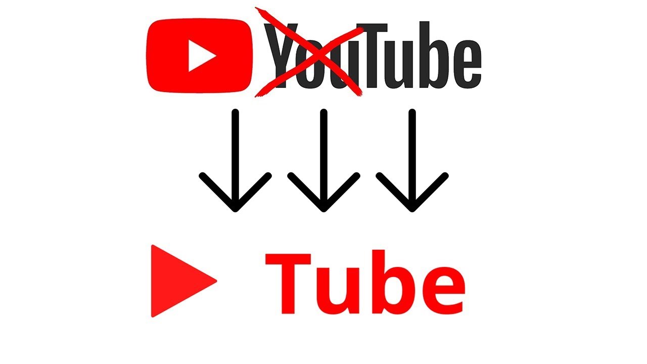 NAJWIĘKSZE ZAGROŻENIE JUTUBA - DTUBE