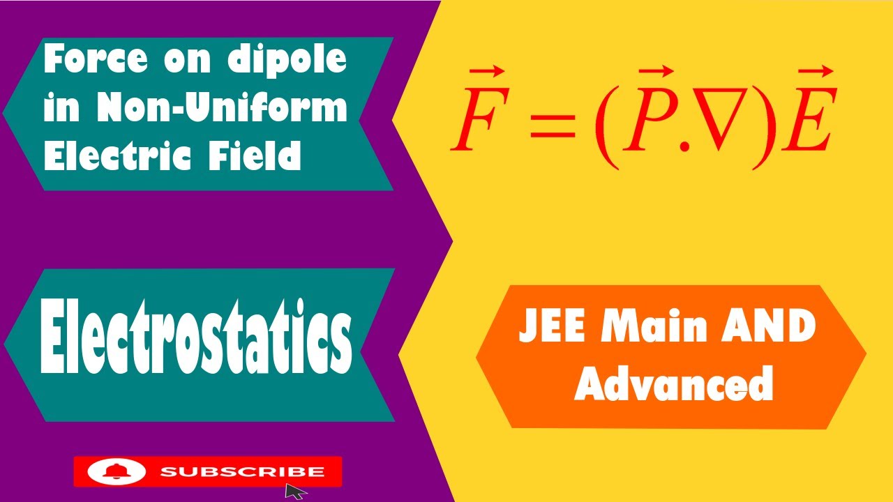 Force on Electric Dipole in non-uniform Electric Field | Electrostatics