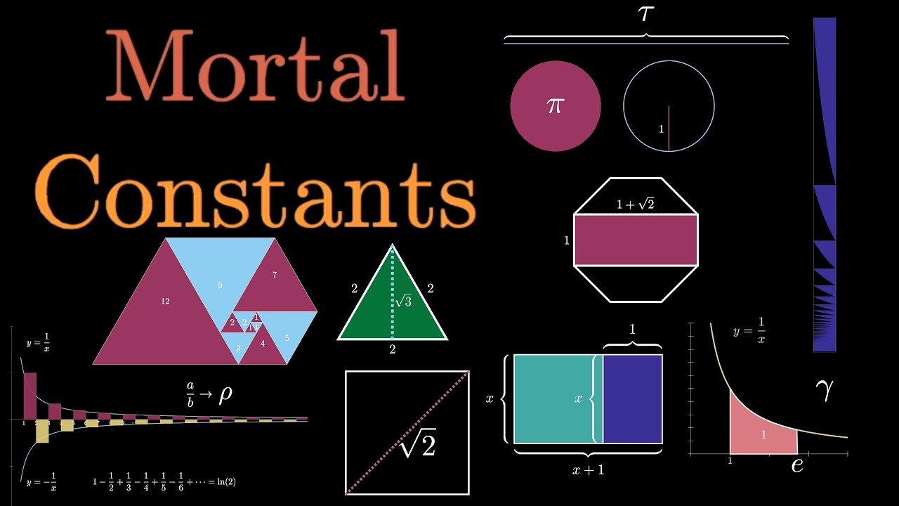 Смертные константы (Десять визуальных математических констант)