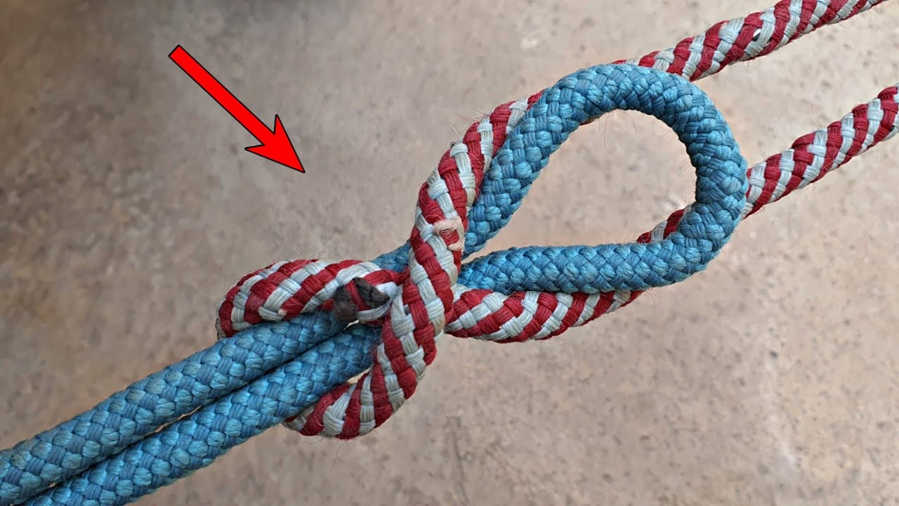 Настоящие навыки работы с узлами, которые вы будете использовать каждый день!