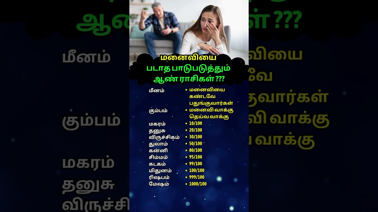 #மனைவியை படாத பாடுபடுத்தும் ஆண் ராசிகள்?  #shorts #shortvideo #rasipalan #youtubeshorts #astrology