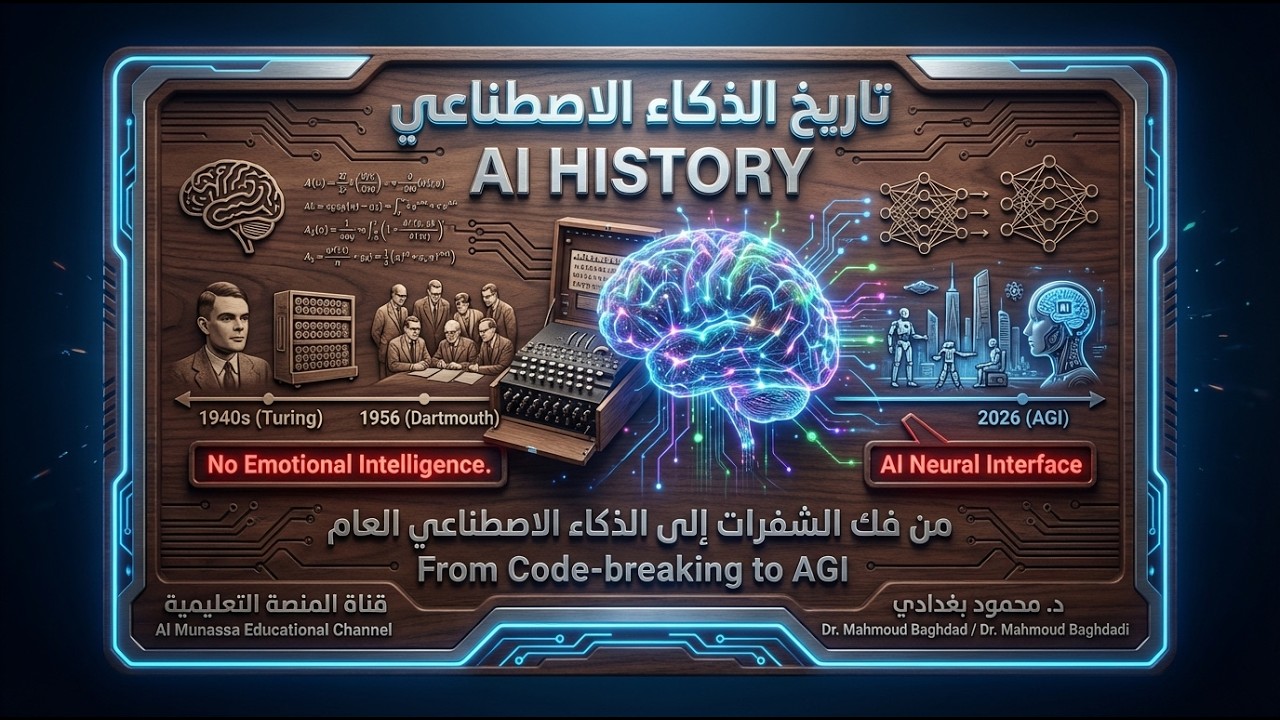 تاريخ الـ الذكاء الاصتناعى  AI  من فك الشفرات لـ AGI 🤖 المنصة التعليمية
