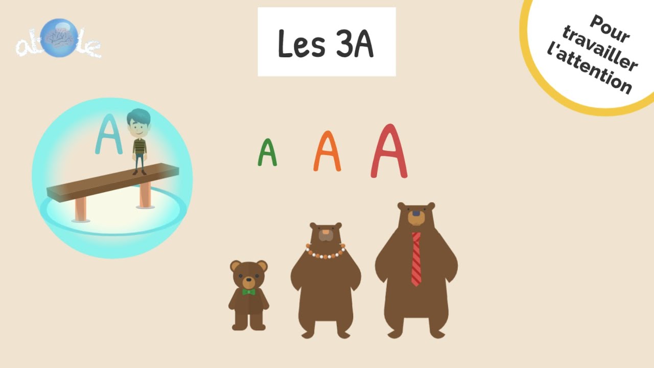 35 - Les 3A (1/2) - L'attention - ATOLE