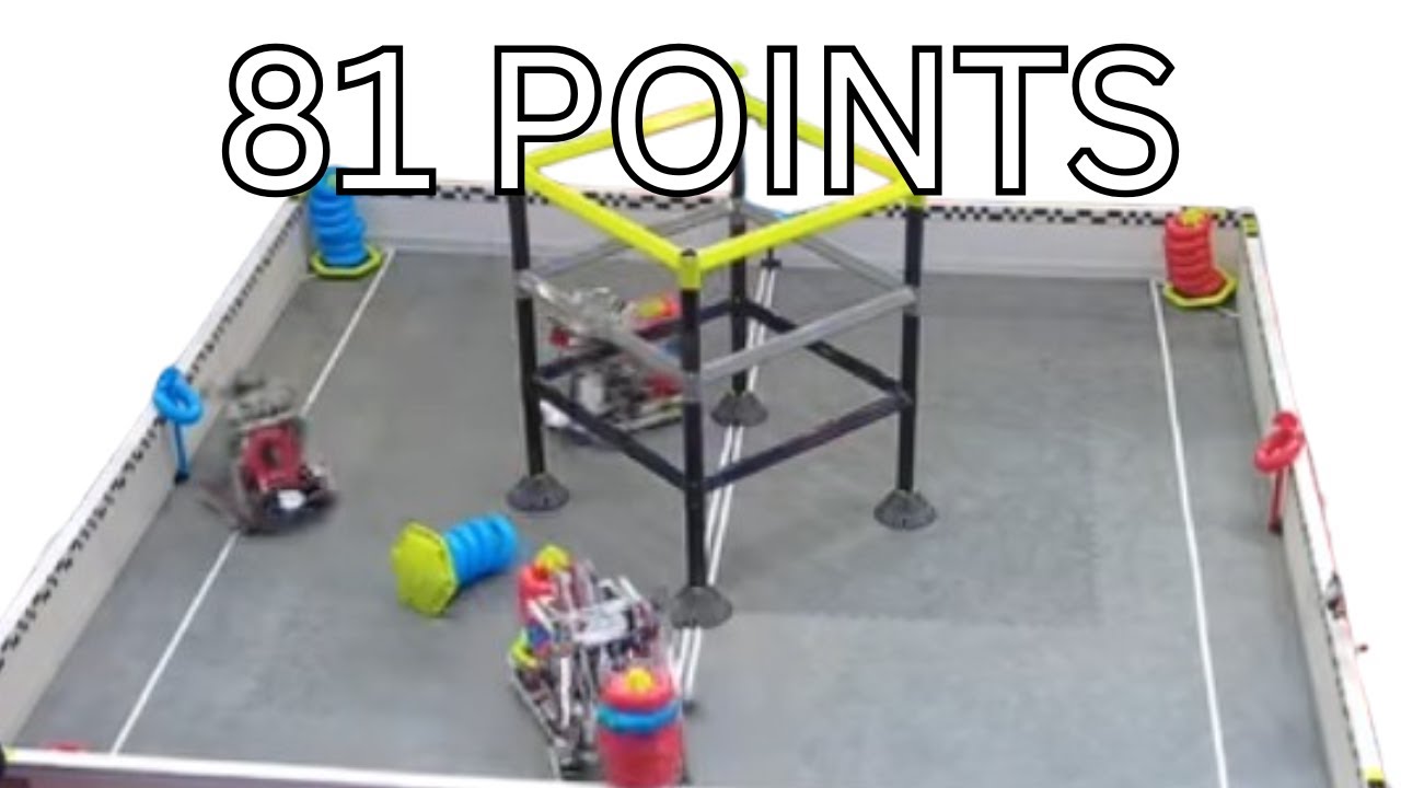 HIGHEST SCORING MATCH