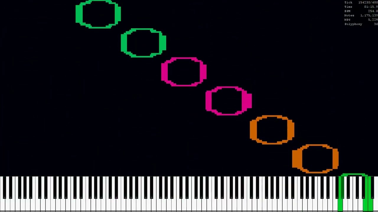 Repeating Noise 3