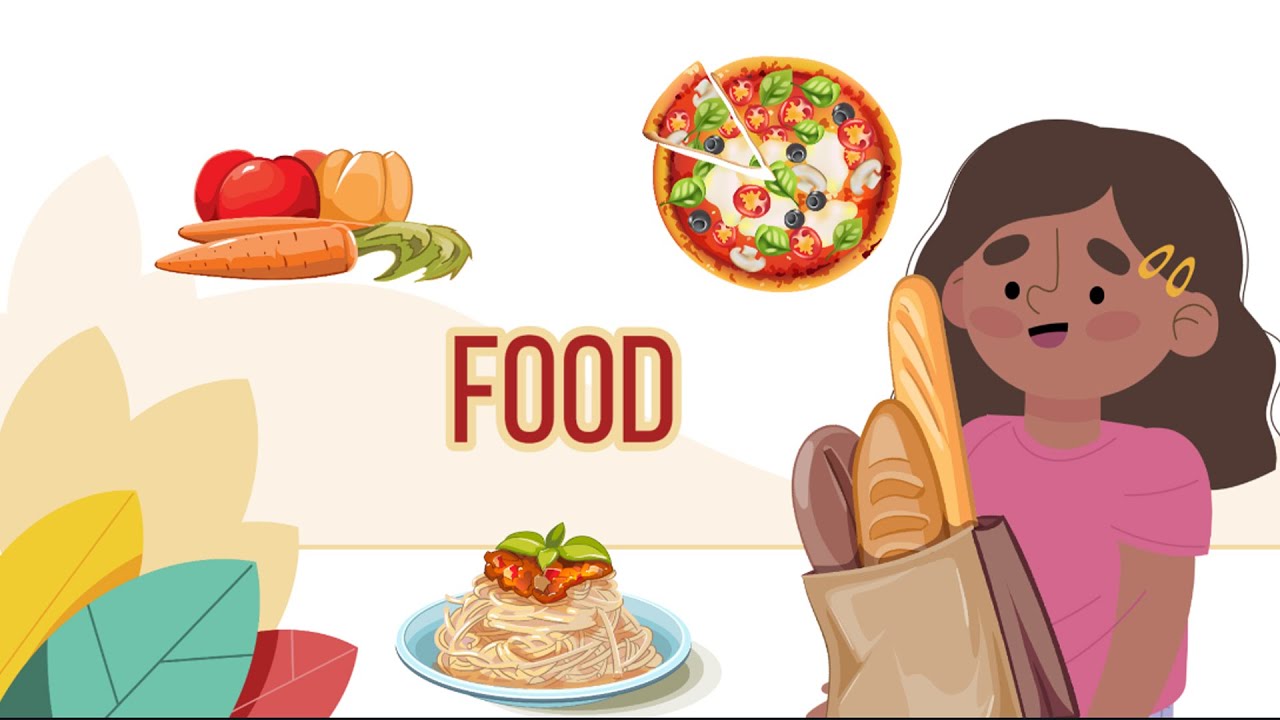 اللغة الإنجليزية للصف الأول والثاني والثالث- الفصل الثاني we can 1 unit 4 talk time : food
