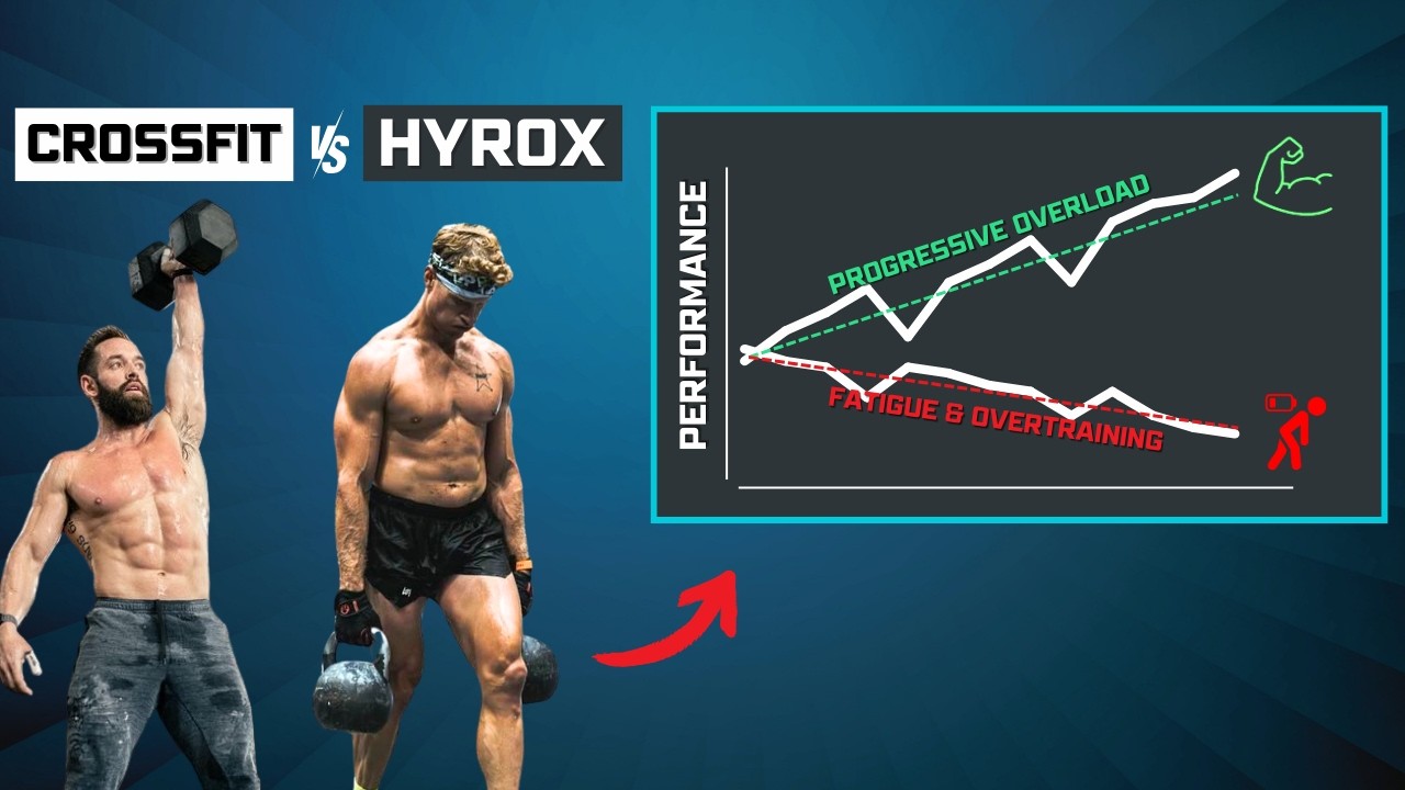The BEST Progressive Overload Methods for Peak Performance: CrossFit vs. HYROX compared