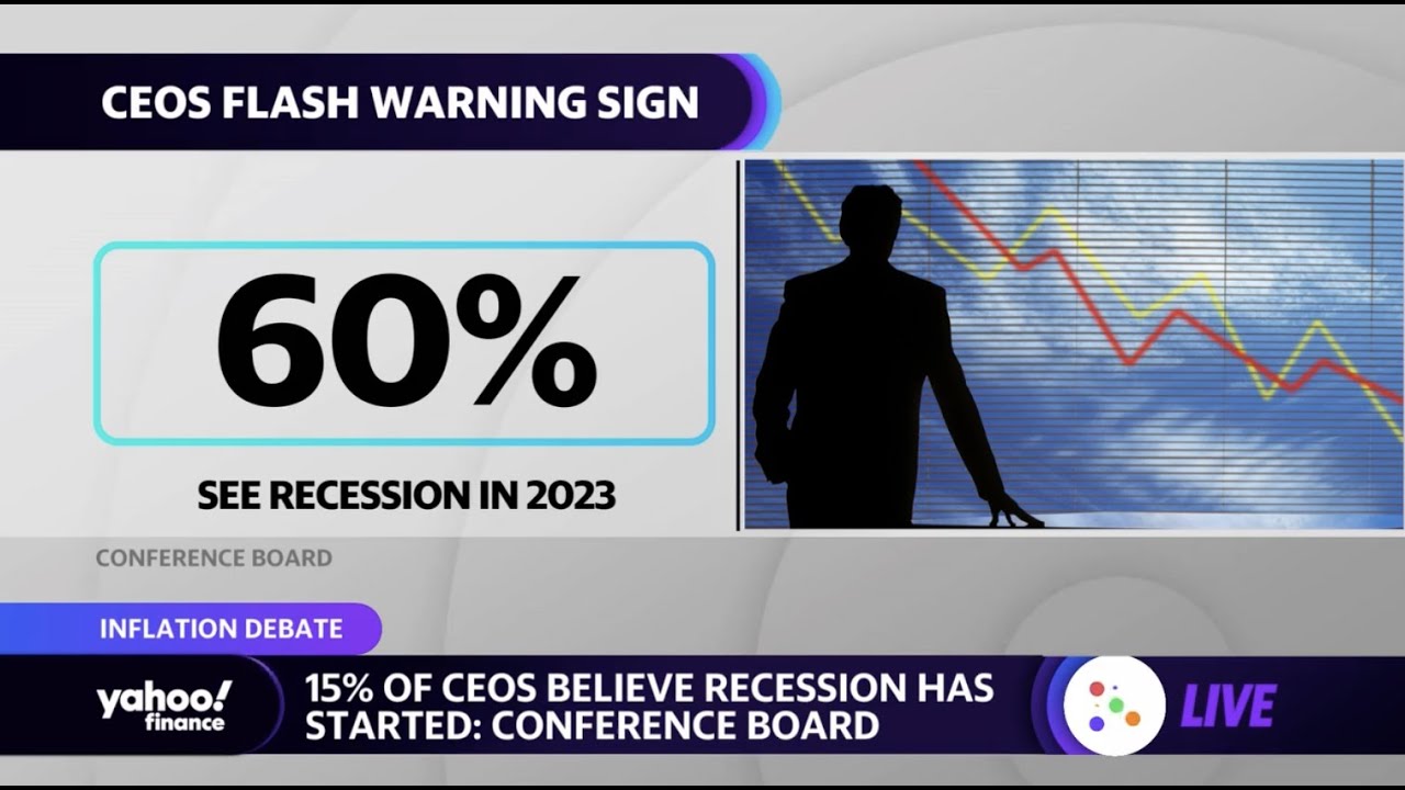 60% of global CEOs expect a recession by 2023: Conference Board