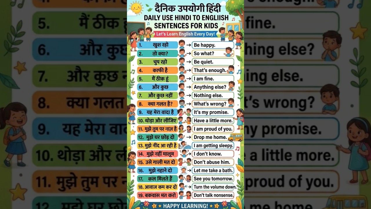 Daily use Hindi to English Sentences.. #hinditoenglish #english #englishforkids #englishvocabulary