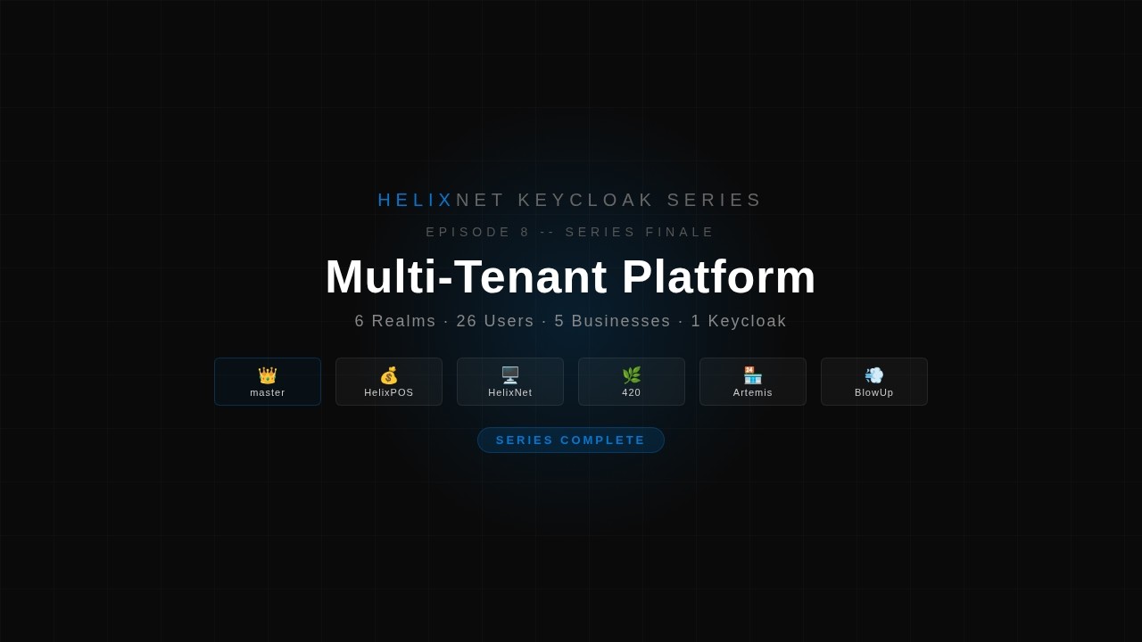 Multi-Tenant Platform -- Six Realms, Five Businesses, One Keycloak | HelixNet EP8