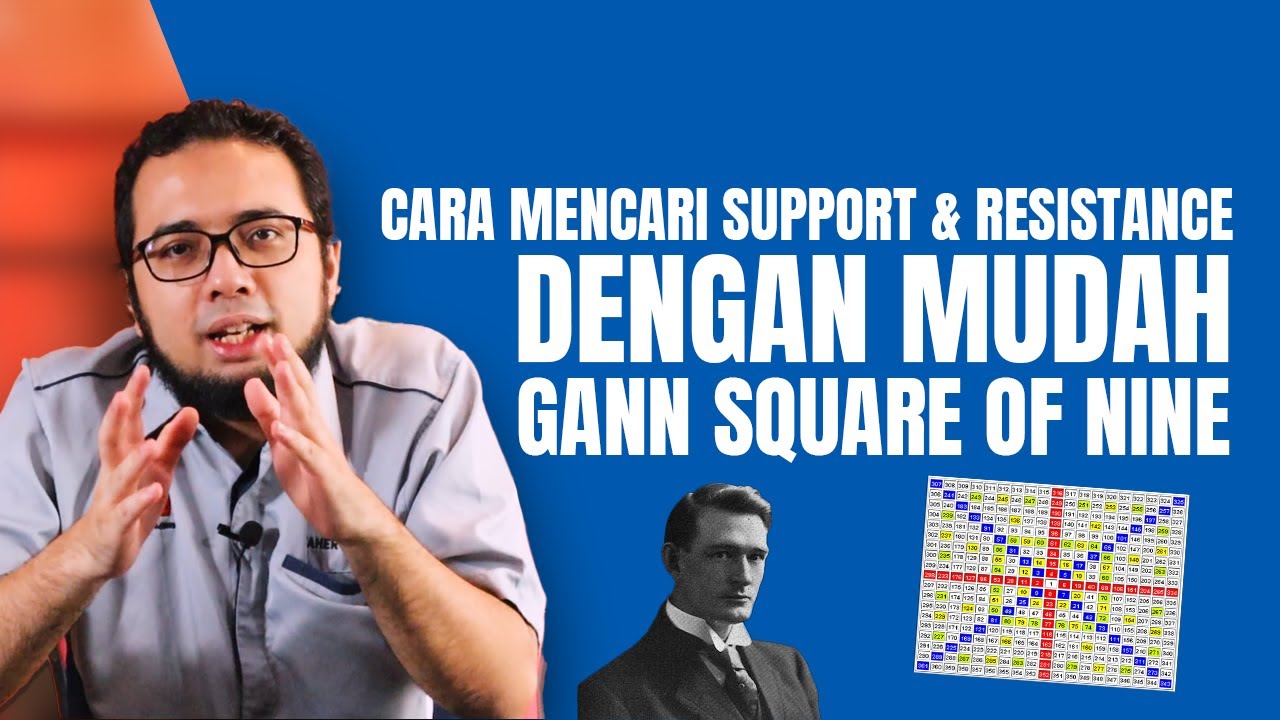 Cara Guna Gann Square of Nine | Support & Resistance | Trading Saham | Belajar Saham